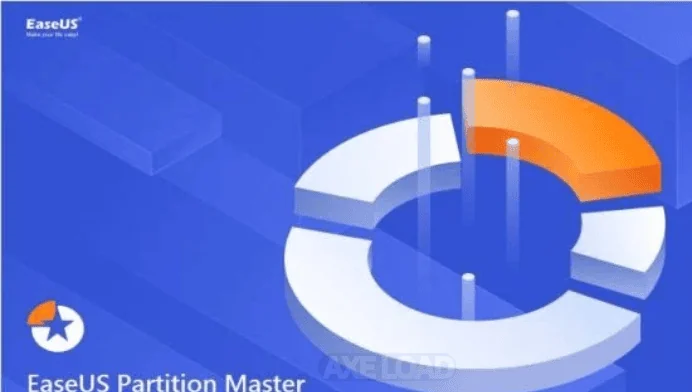 EaseUS Partition Master 19.6.0