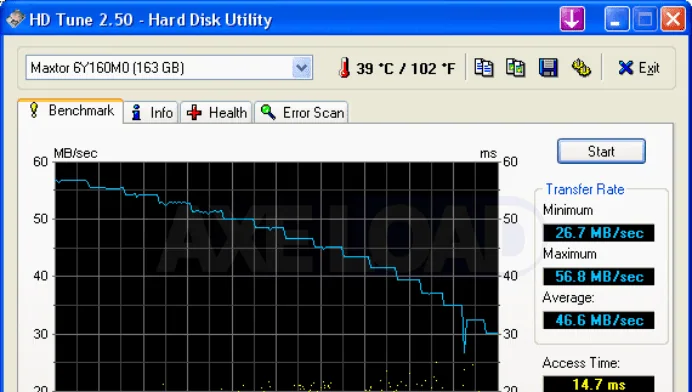 HD Tune Pro