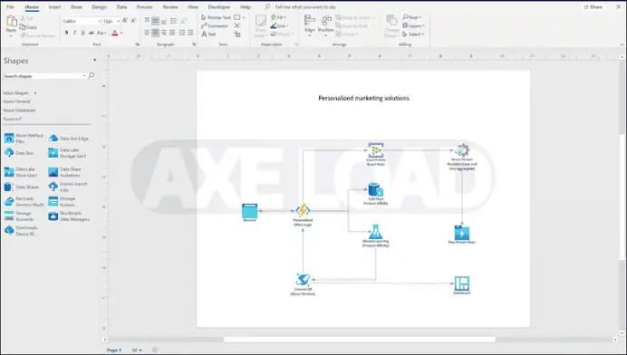 ดาวน์โหลด Microsoft Visio Pro | ฟรีถาวร ภาษาไทย ติดตั้งง่าย