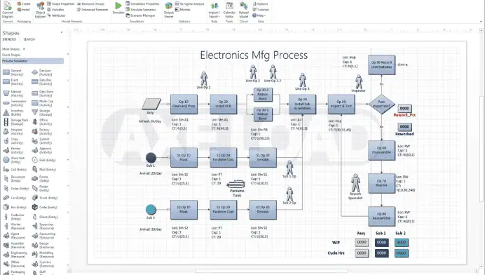ดาวน์โหลด Microsoft Visio Pro | ฟรีถาวร ภาษาไทย ติดตั้งง่าย